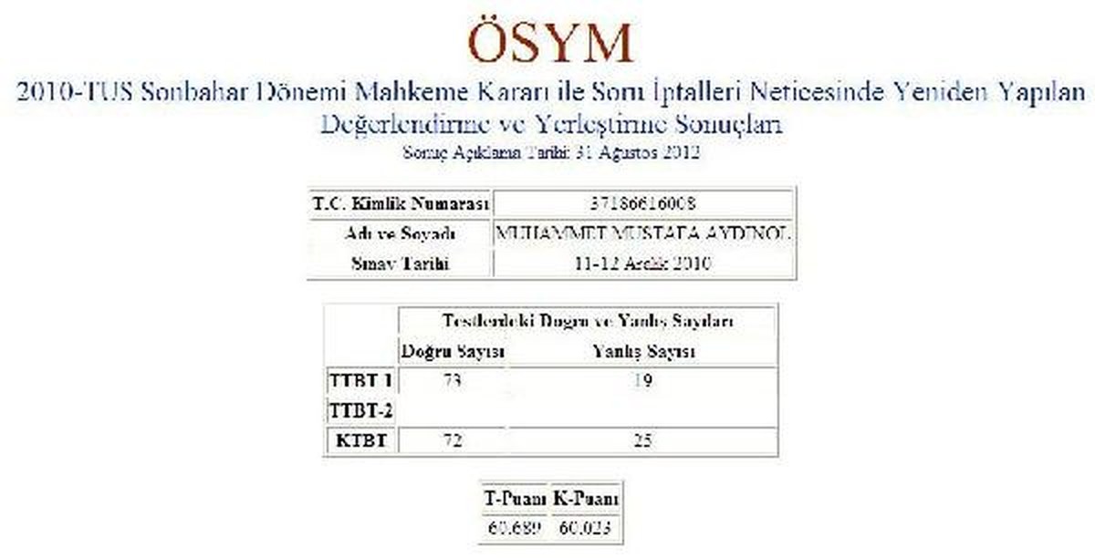 ÖSYM\'nin \'Pardon\' Dediği Doktor; Uğradığımız Hak Kaybının Hesabını Kim Verecek?