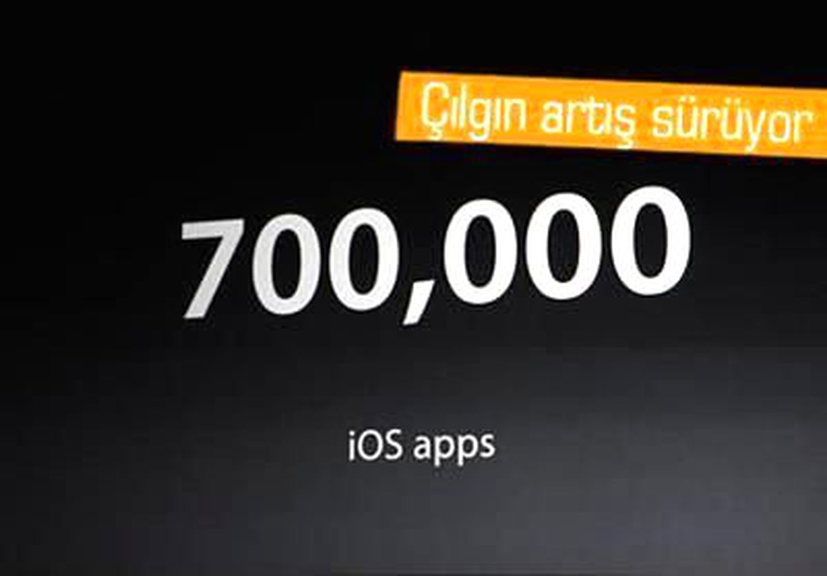 App Store 700,000 Uygulamaya Ulaştı