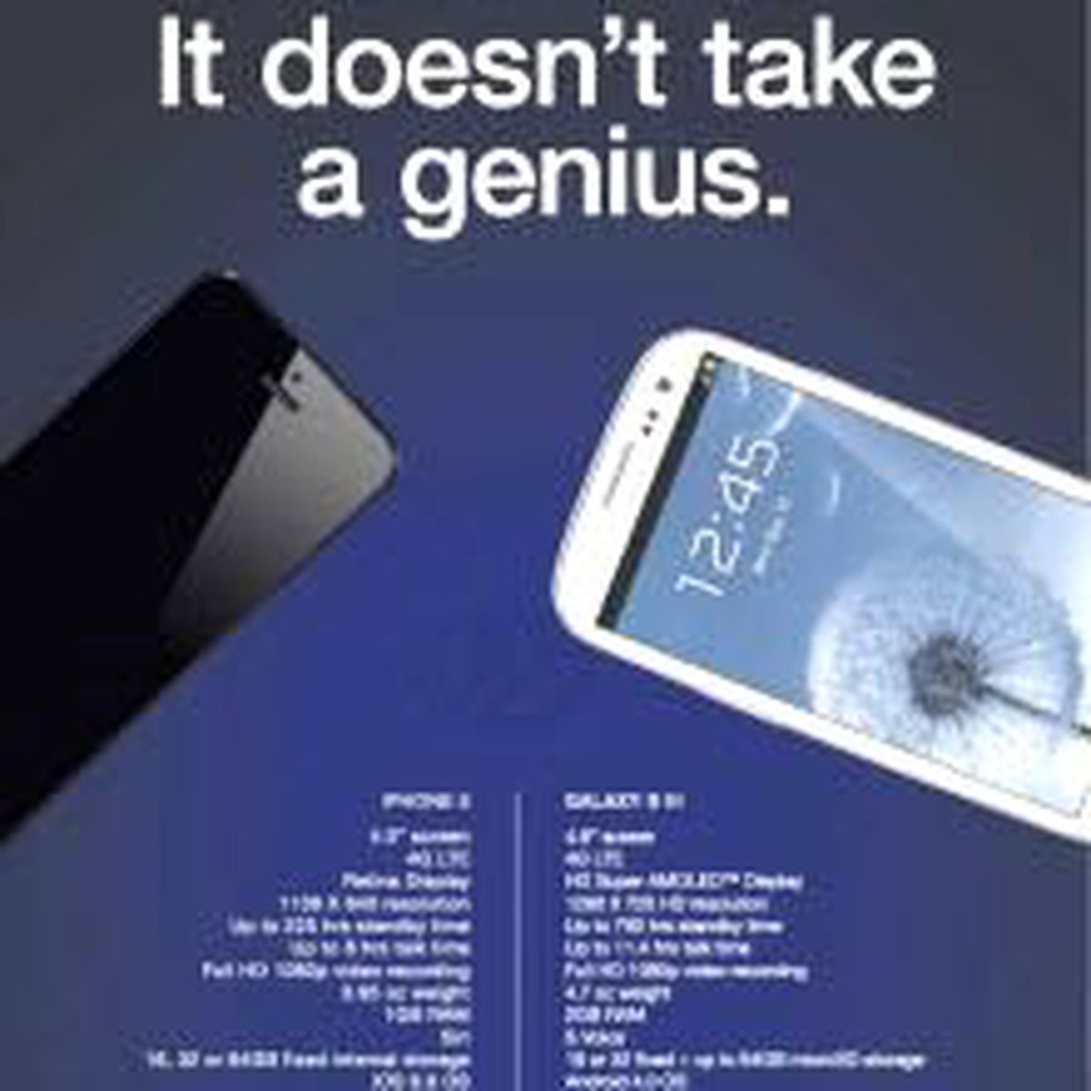 Samsung iPhone İle Dalga Geçti
