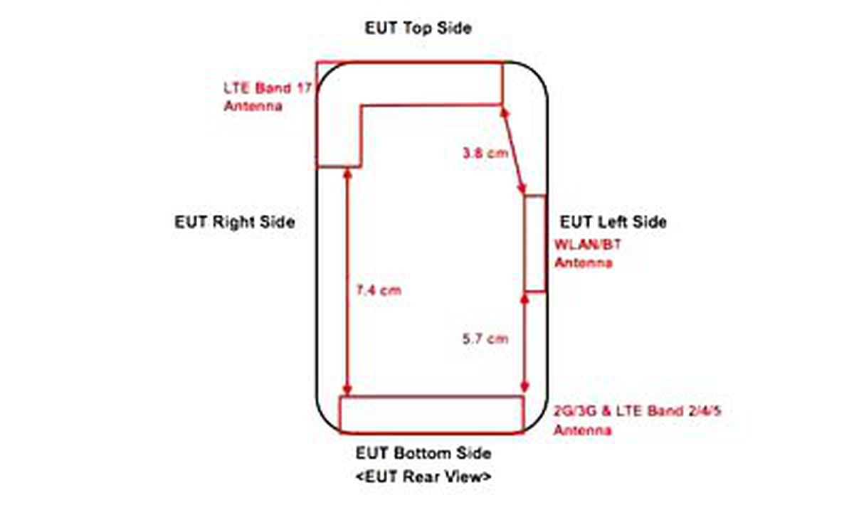 HTC One X + geliyor!