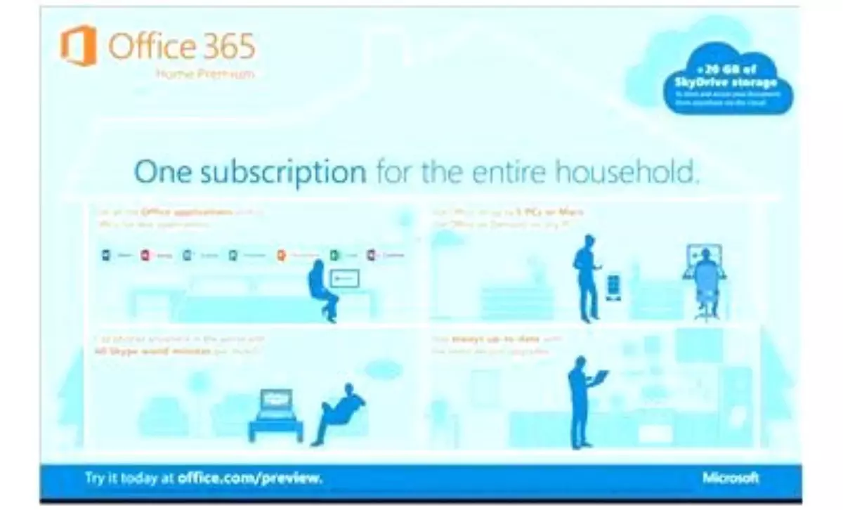 İşte Office 2013\'ün fiyatları