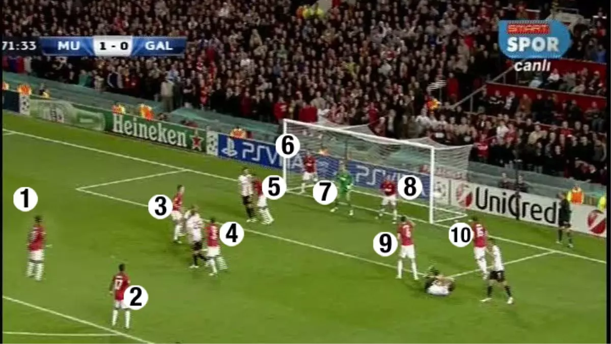 Patlamış Mısırdan 7,2 Milyon Dolar