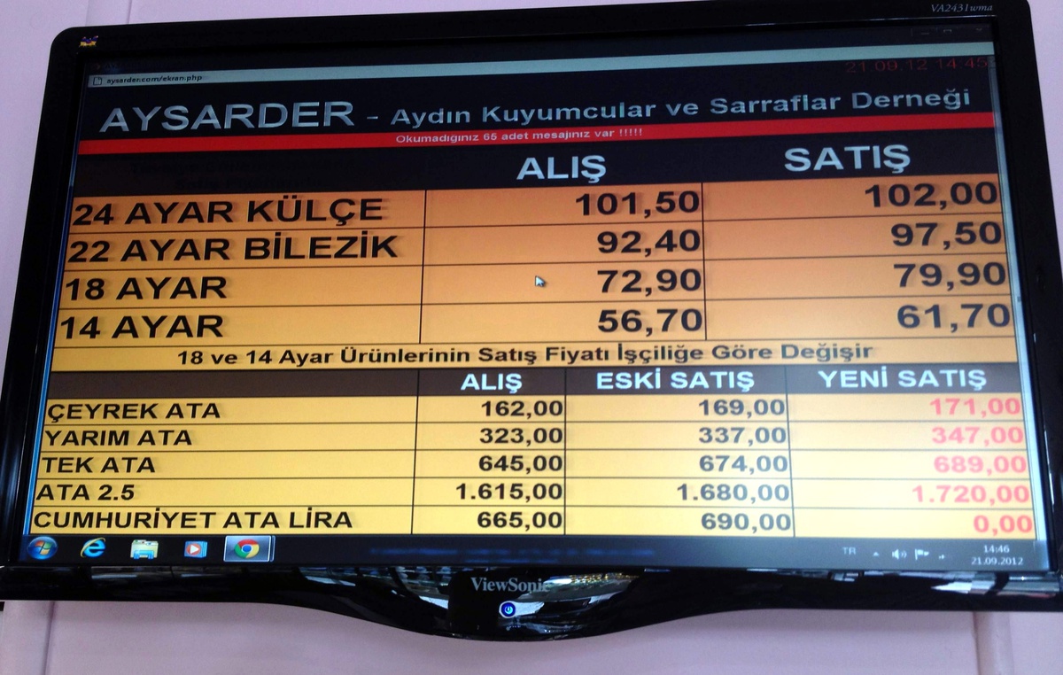 Aydınlı Sarraflara Dijital Fiyat Panosu Hizmeti