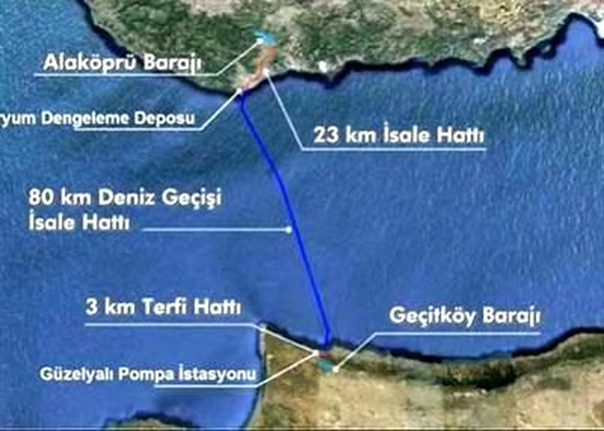 Asrın Projesi Yola Çıkıyor