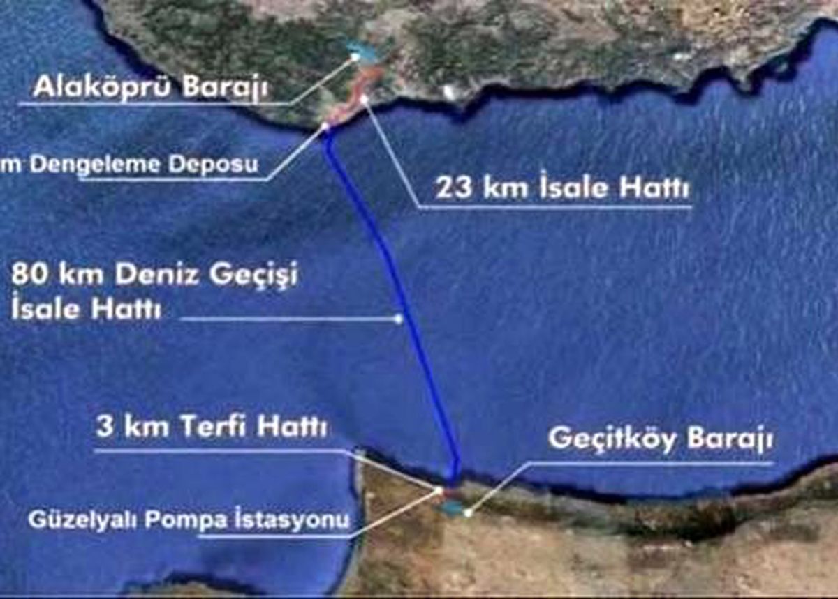 Asrın Projesi Yola Çıkıyor