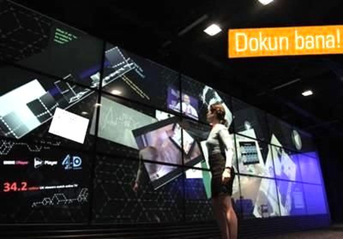 Çoklu Dokunmatik Dijital Duvar