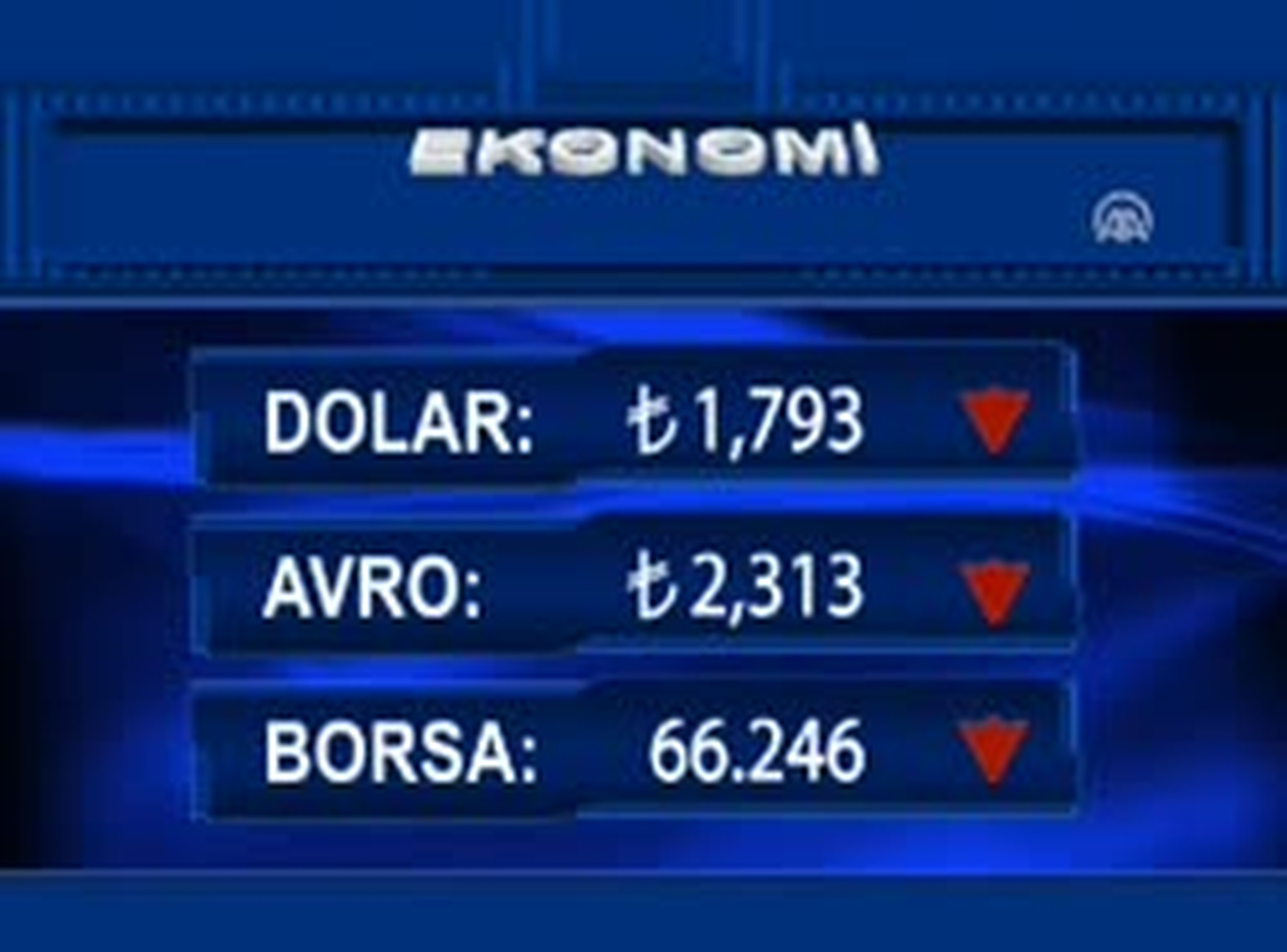 İMKB 100 Endeksi 66.246,17 Puandan Başladı