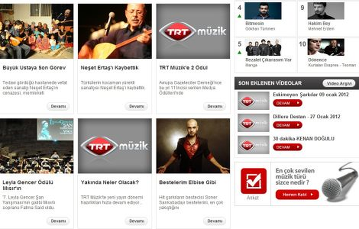 TRT Müzik Web Sitesi Yenilendi
