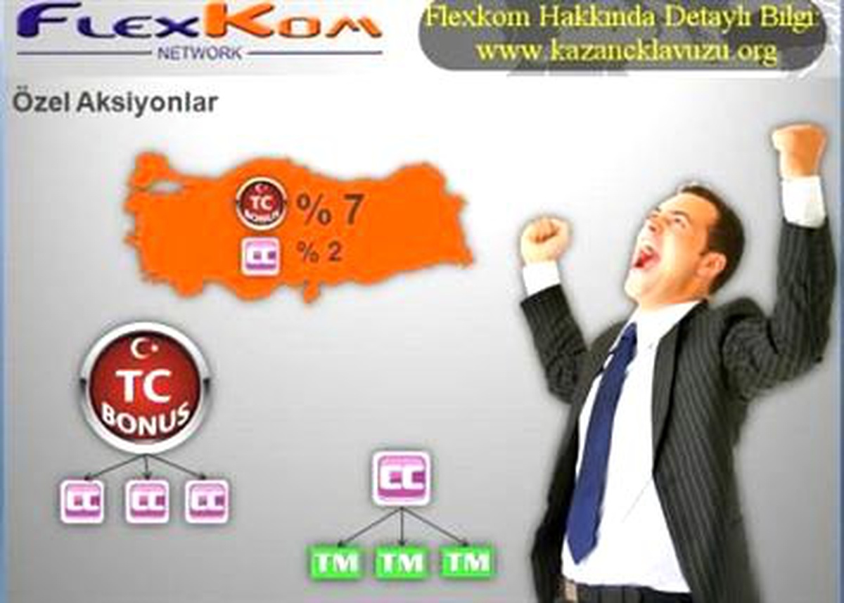 Yine Saadet Zinciri, Yine Mağduriyet İddiası
