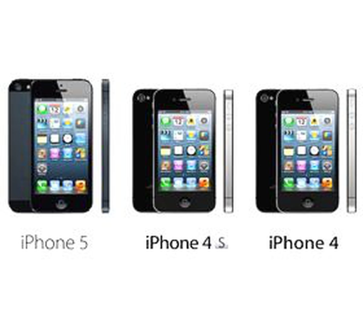 Rakamlarla İphone 4, İphone 4s ve İphone 5 Karşılaştırması
