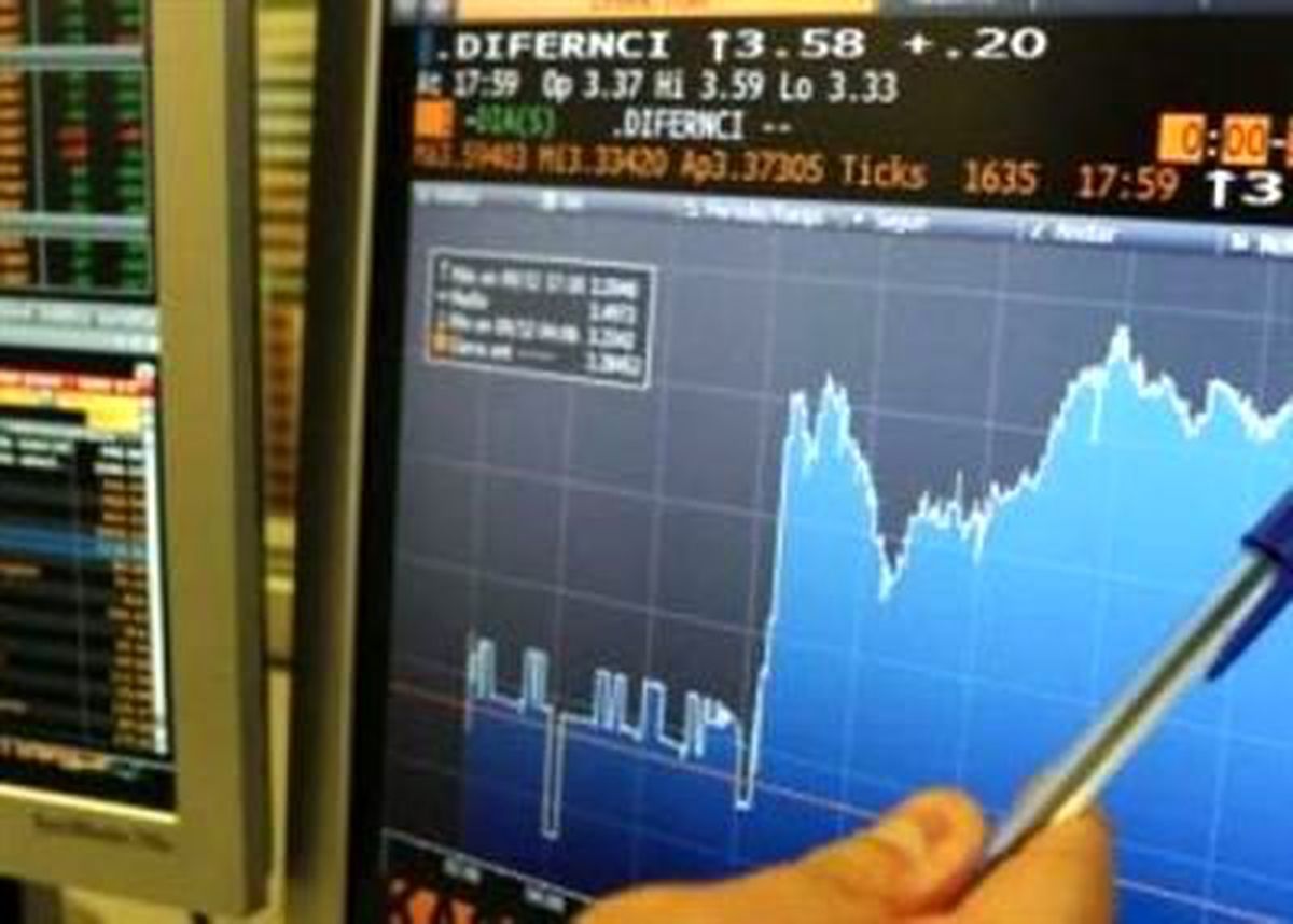 Türkiye İçin Risk Artıyor
