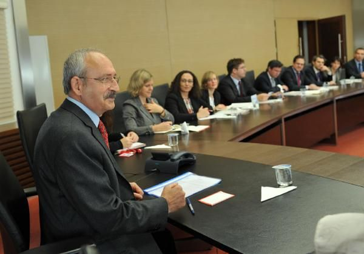 CHP TBMM Grup Toplantısı