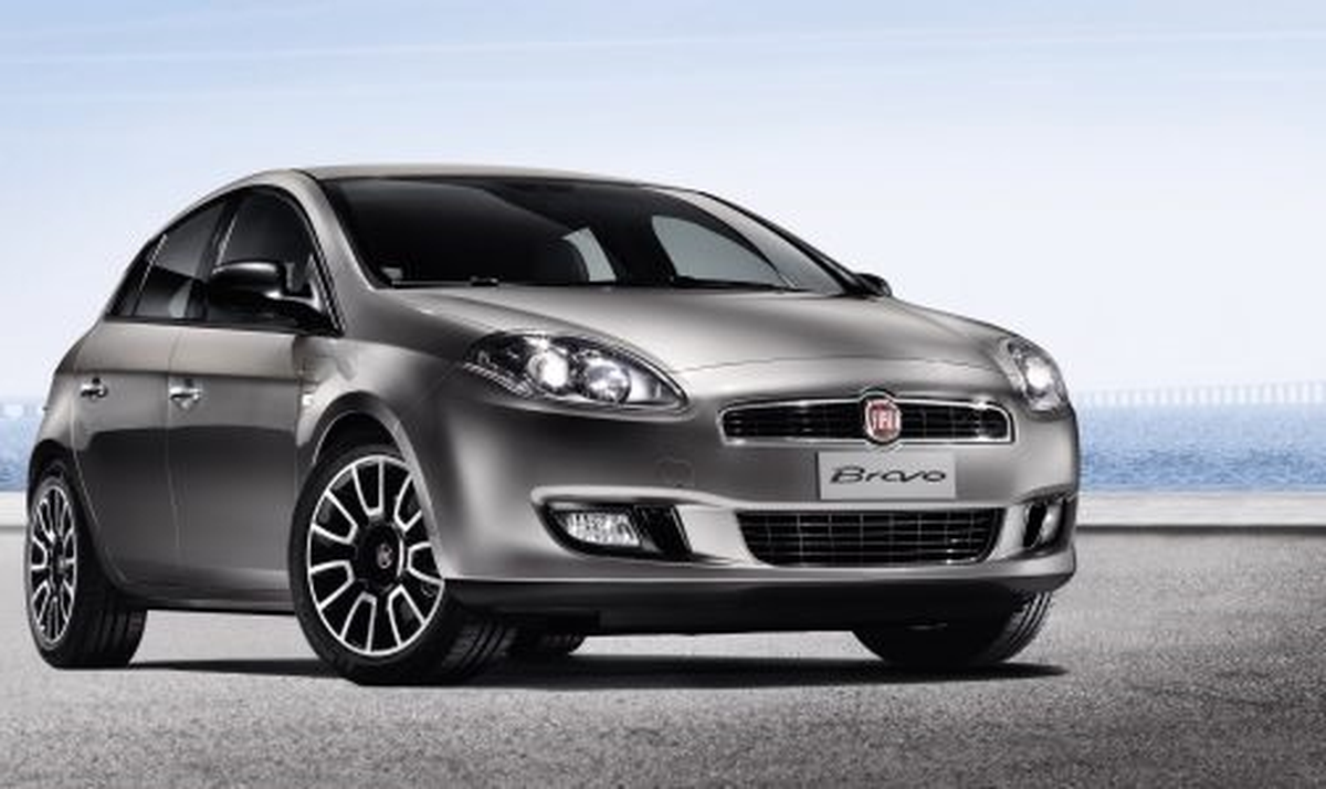 Fiat Avantajları Tam Ekonomik