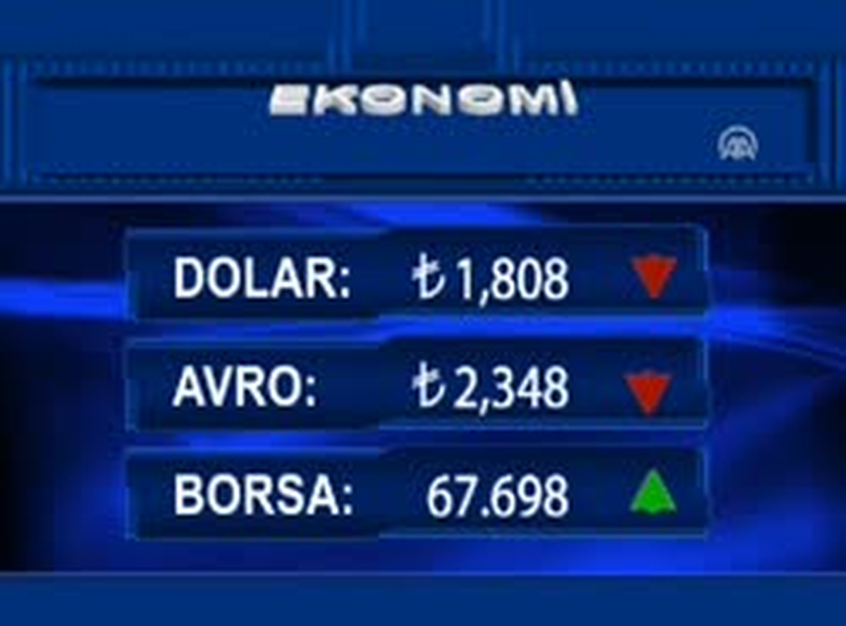İMKB Birinci Seans Açılış