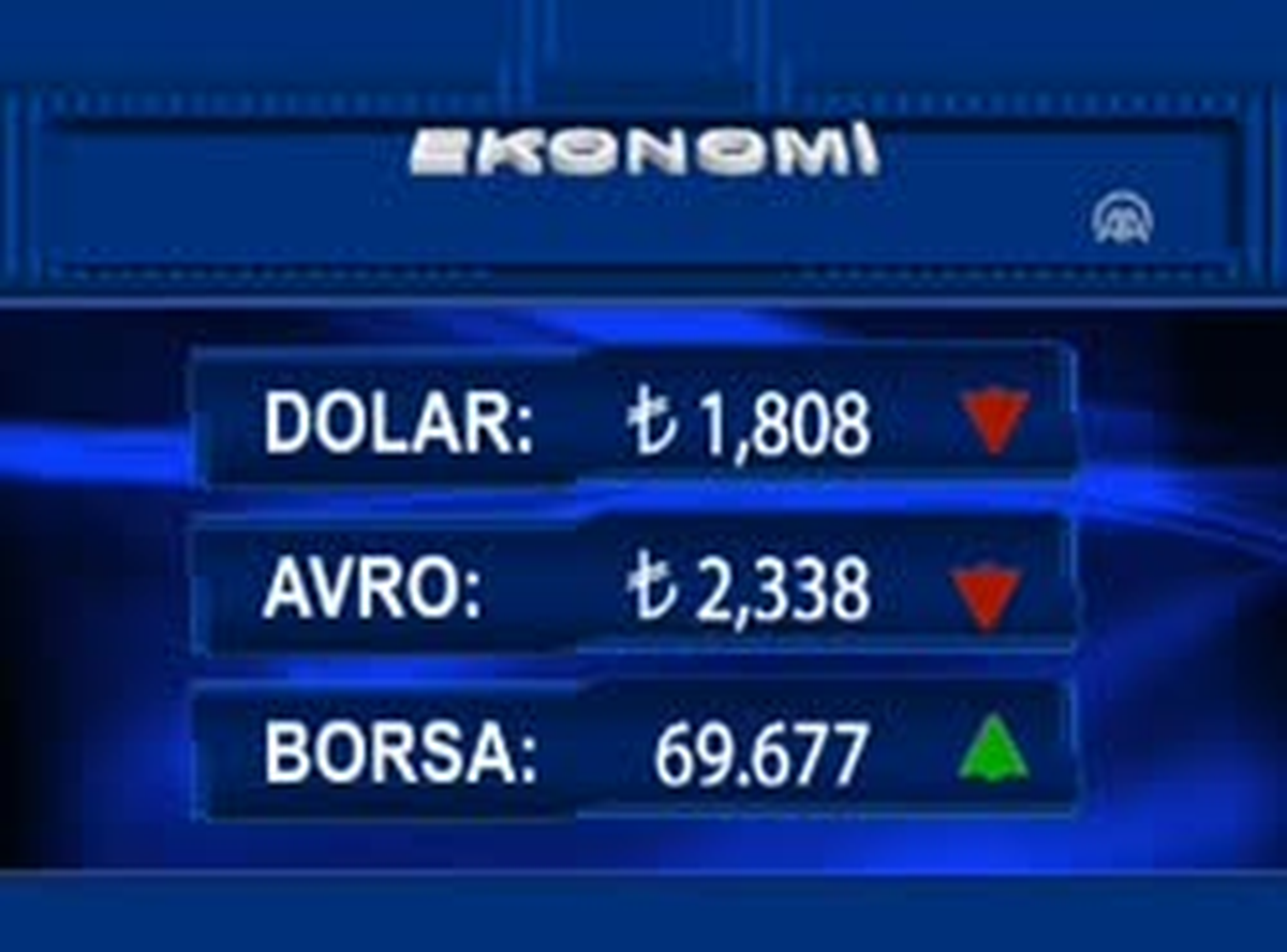 İMKB Birinci Seans Açılış