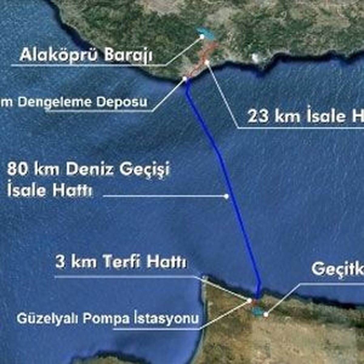 KKTC Su Temini Projesi