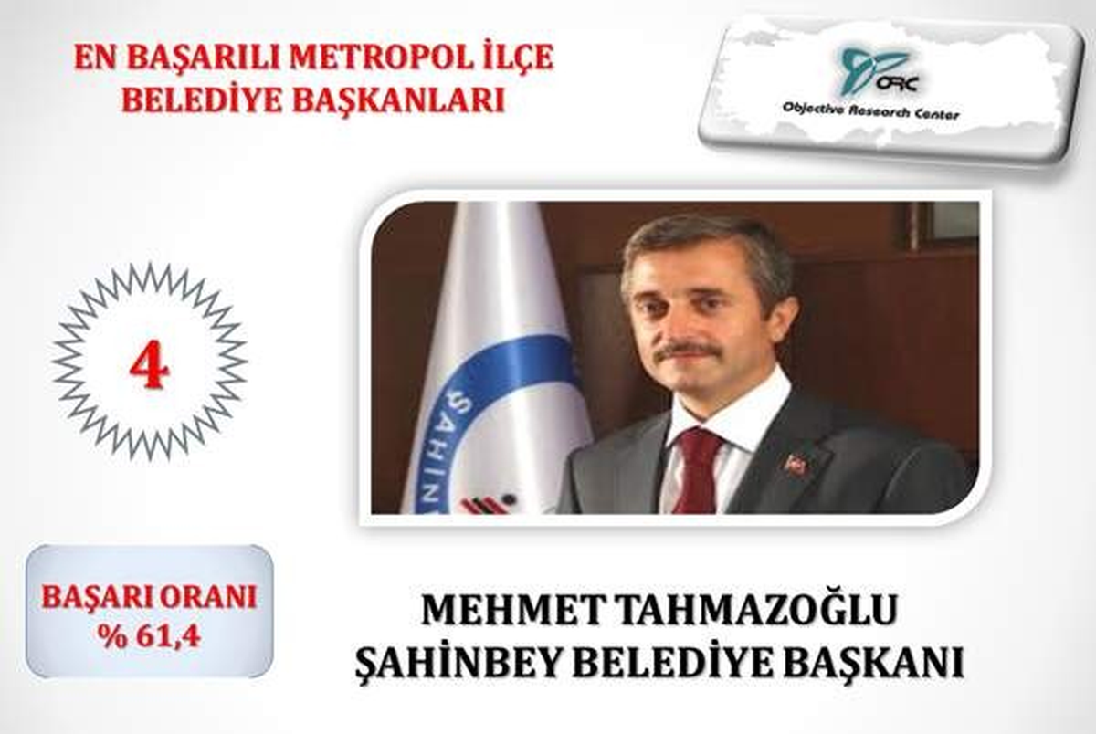 Başkan Tahmazoğlu, En Başarılılar Listesinde