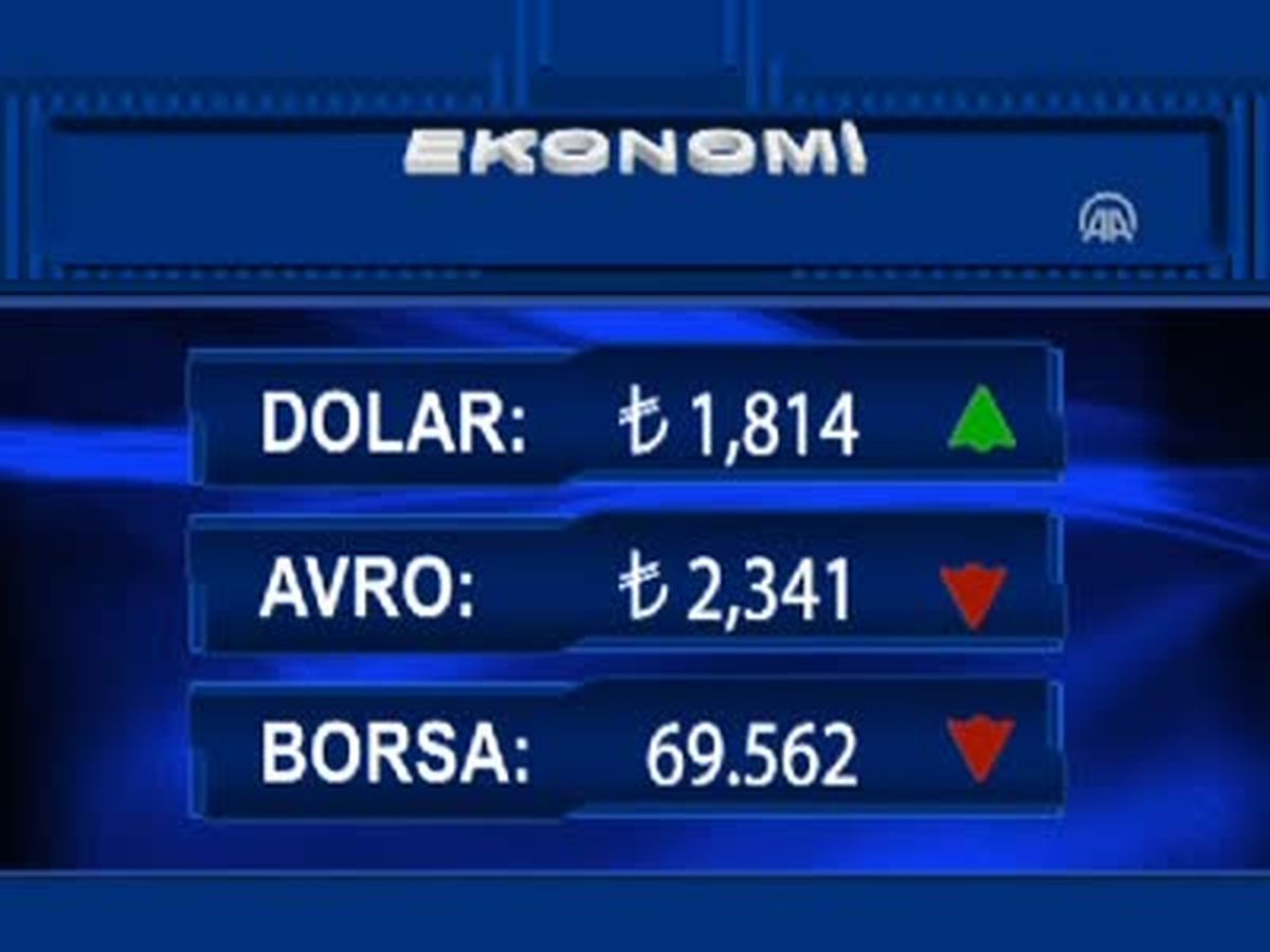 İMKB 100 Açılış