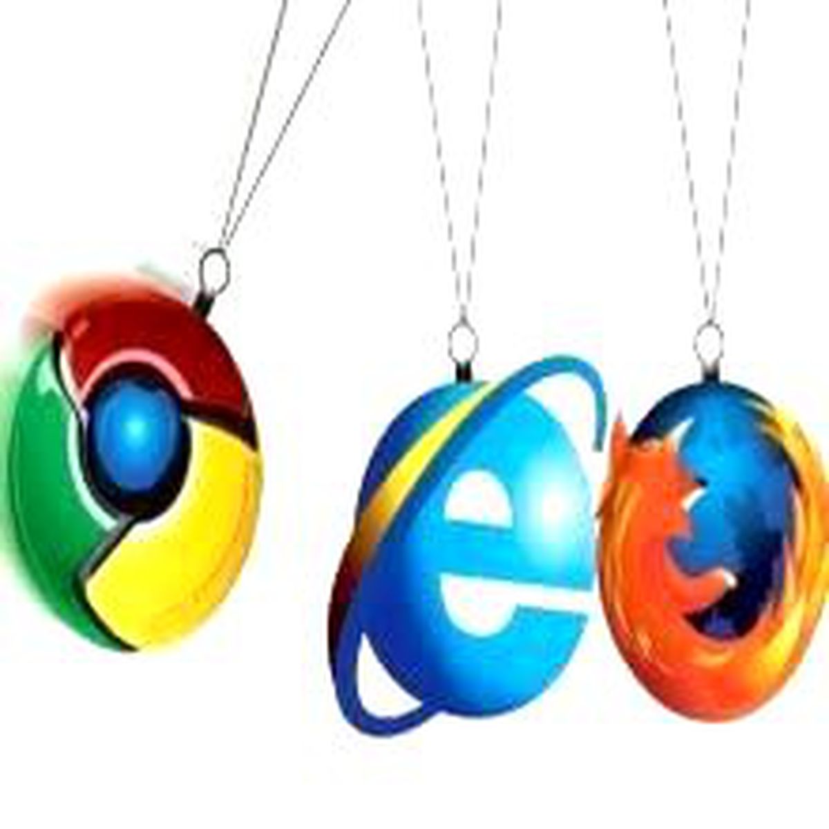 Chrome mu, IE mi?