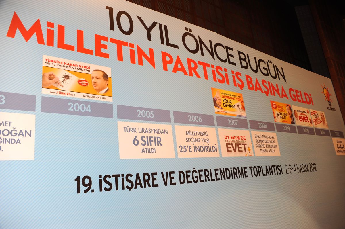 AK Parti 19. İstişare ve Değerlendirme Toplantısı
