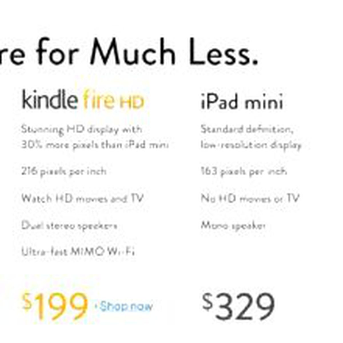Kazanan, şimdilik iPad mini!