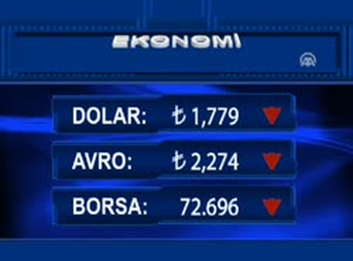İMKB Birinci Seans Açılış