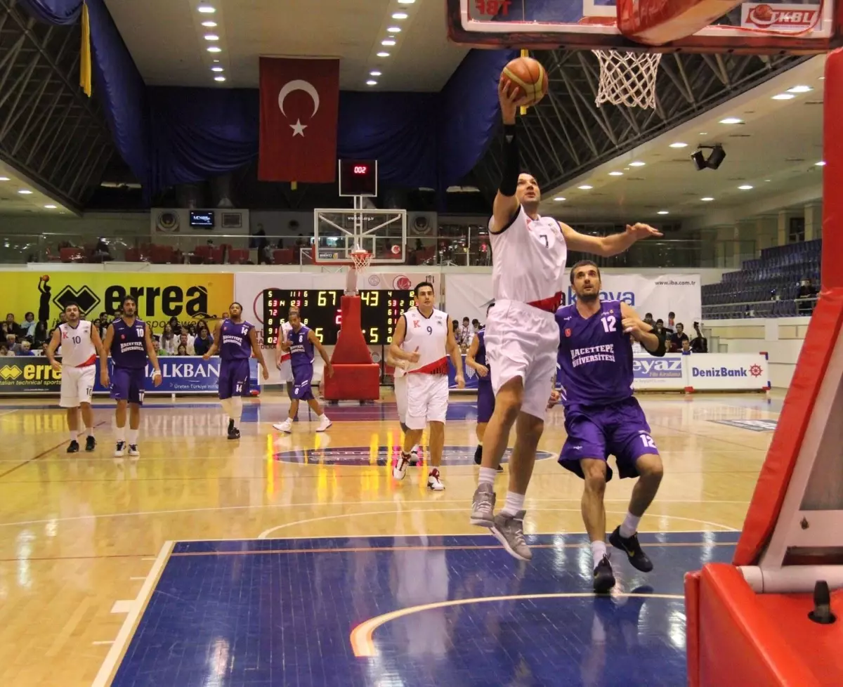 Beko Basketbol Ligi