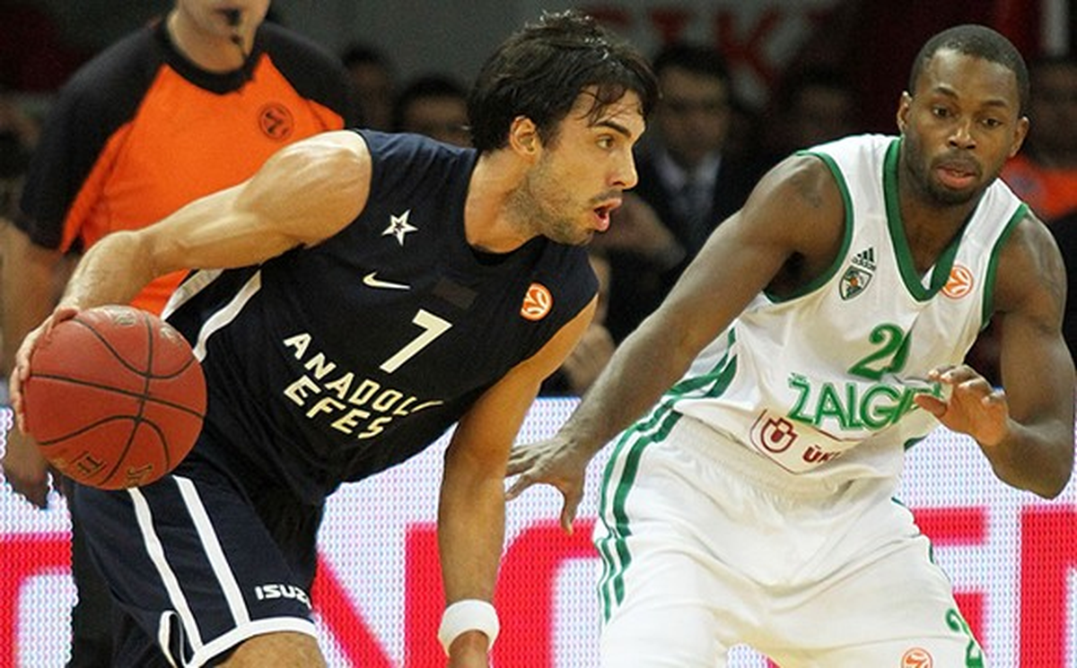 THY Avrupa Basketbol Ligi