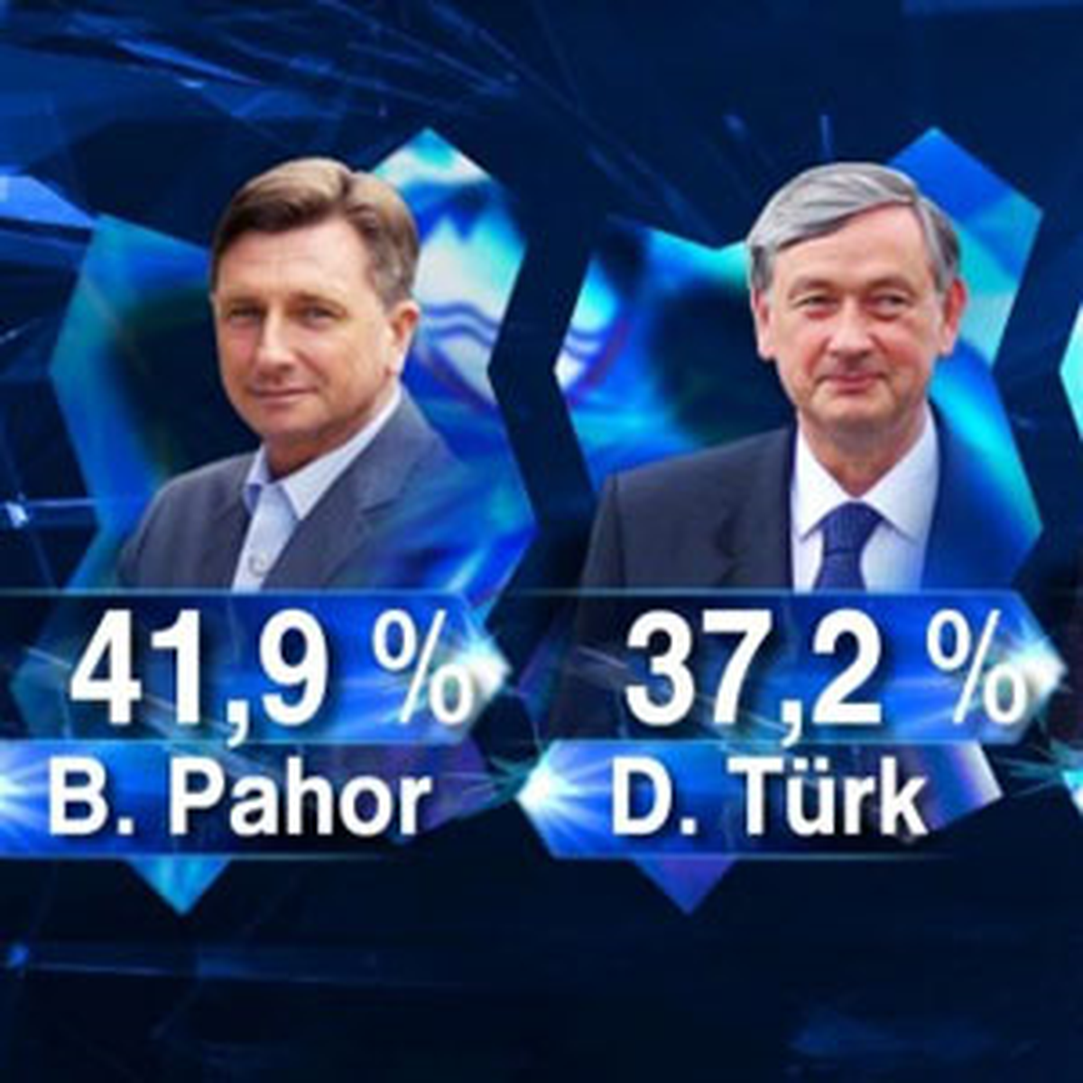 Slovenya\'da Cumhurbaşkanlığı Seçimi