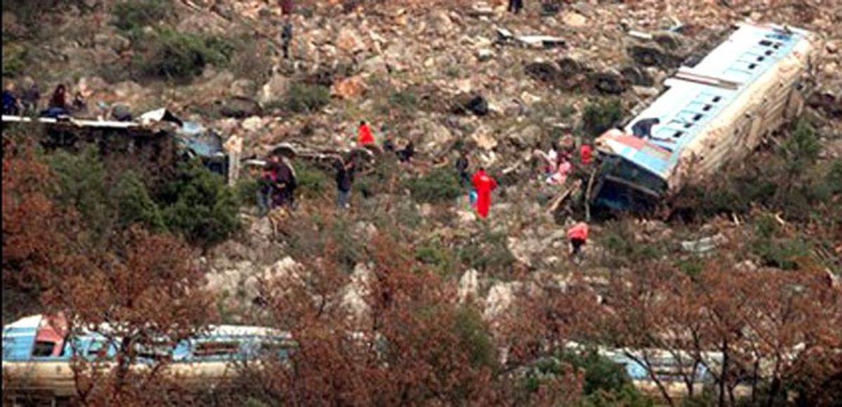 Karadağ\'da Tren Kazası: 2 Ölü, 30 Yaralı