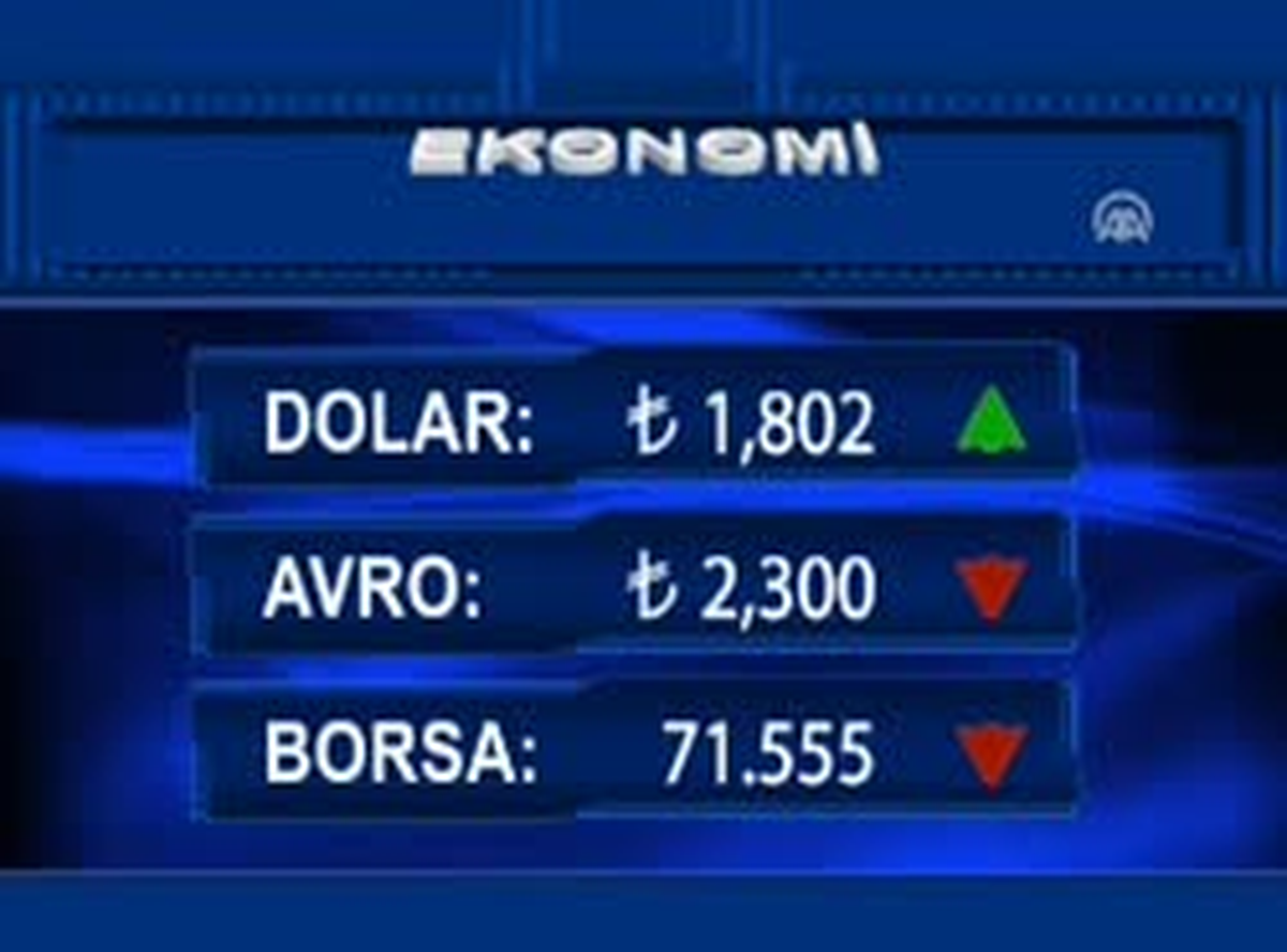 İMKB Birinci Seans Açılış