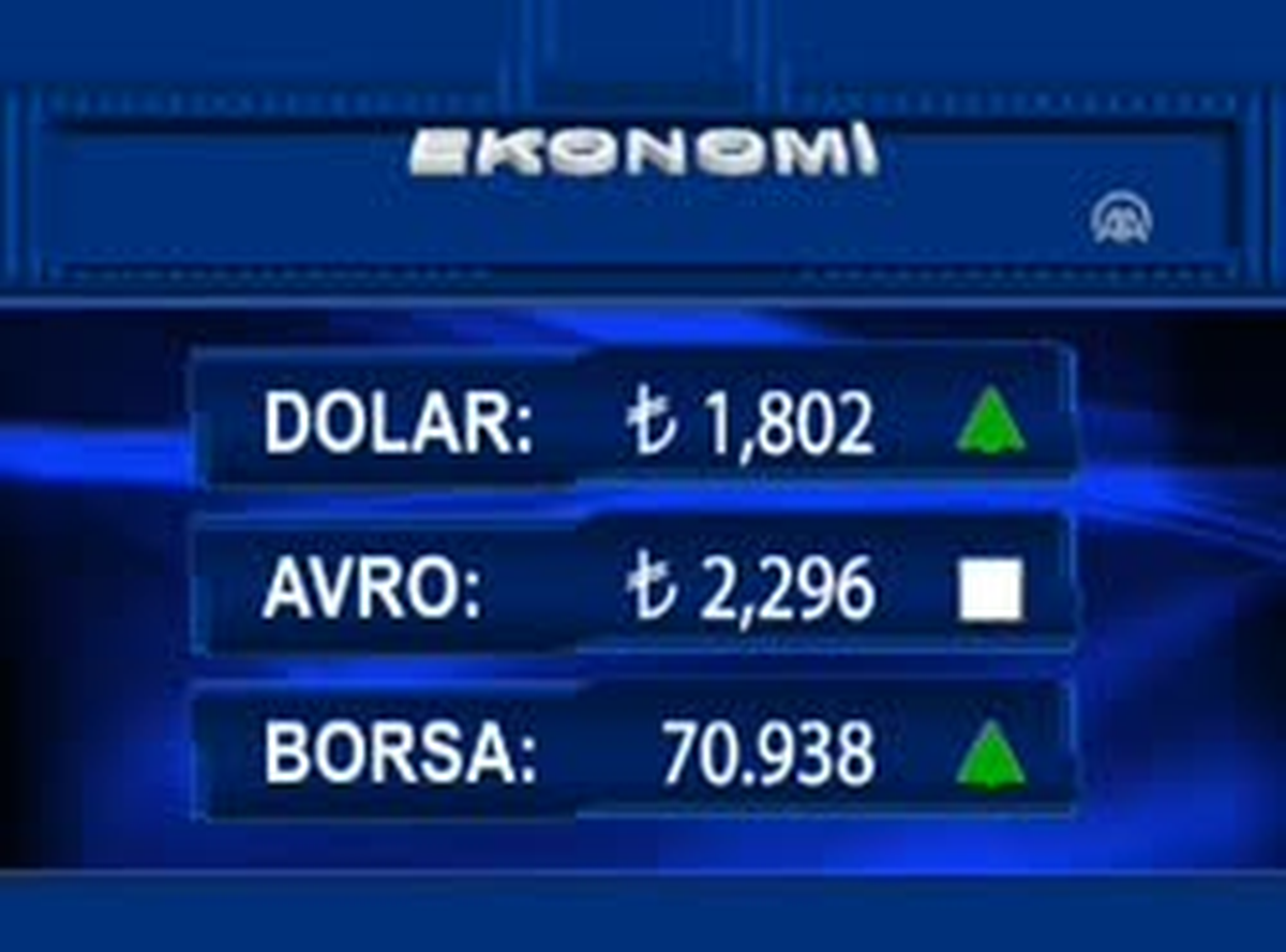 İMKB 100 Endeksi Yükselişle Başladı