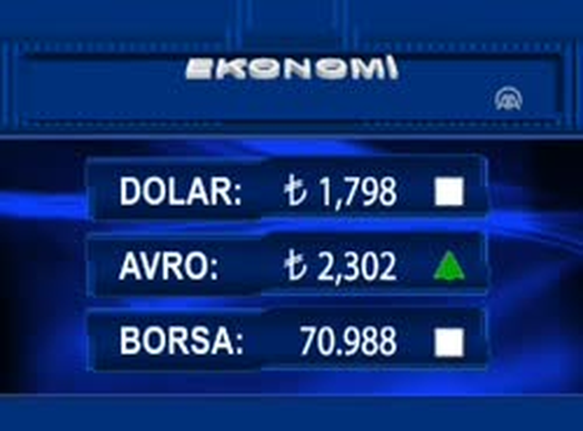 İMKB İkinci Seans Açılış