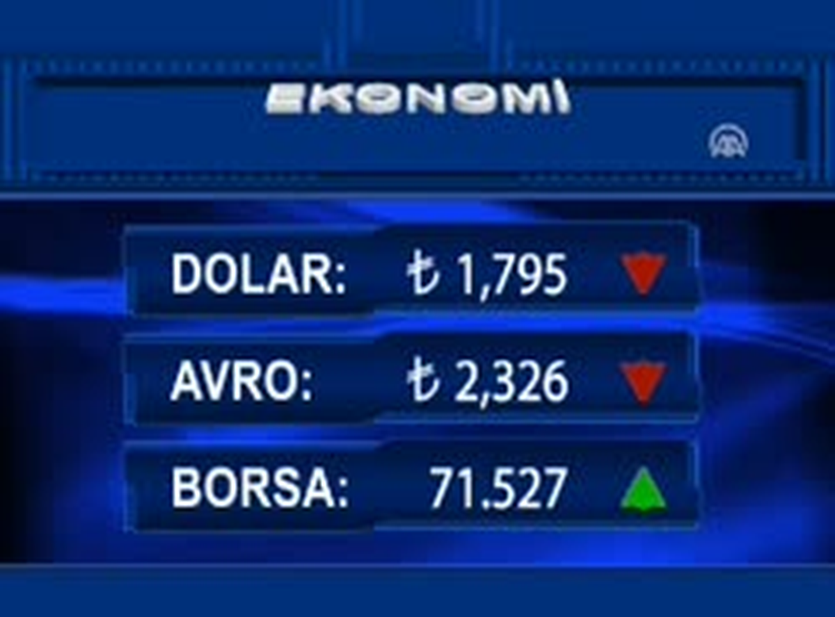 Borsa Günün İlk Yarısında Yüzde 0,74 Değer Kazandı