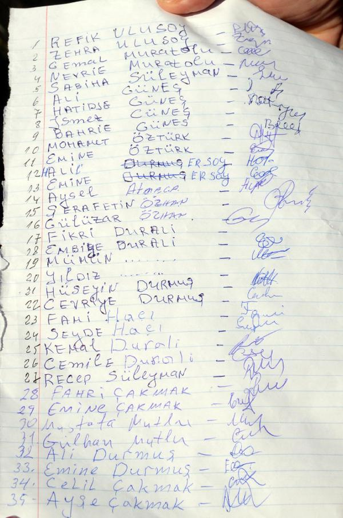 Bulgaristan Göçmeni 38 Bin Vatandaşın Emeklilik Sıkıntısı