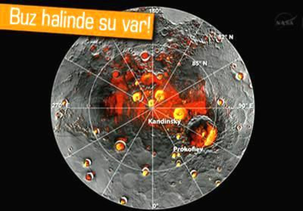 Merkür\'de Su Bulundu!