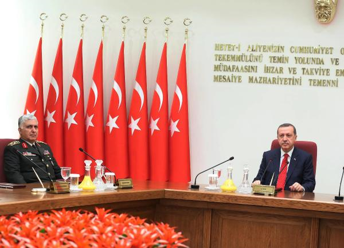 Yüksek Askeri Şura Kış Toplantısı