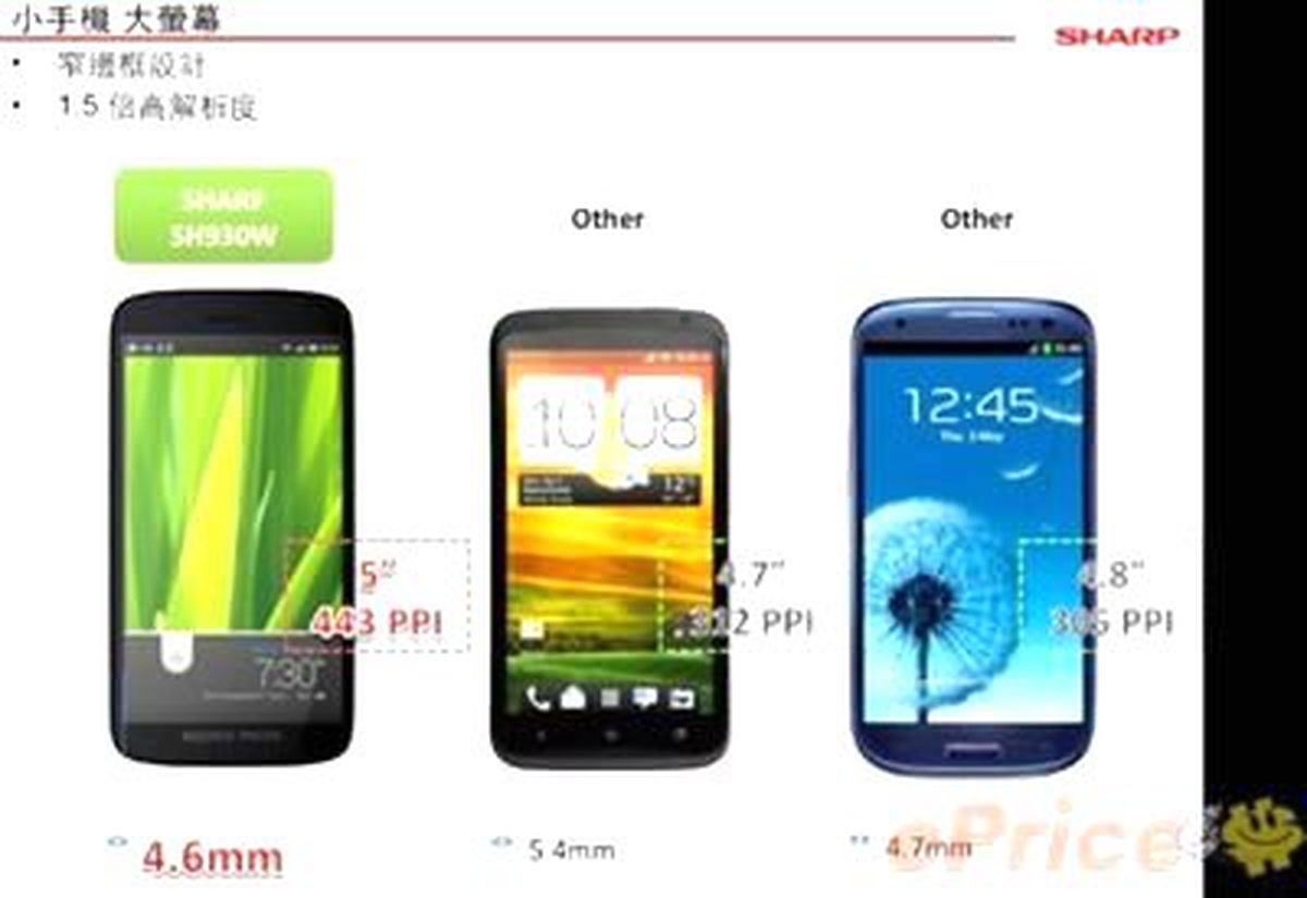 Galaxy S3\'e Yeni Rakip!