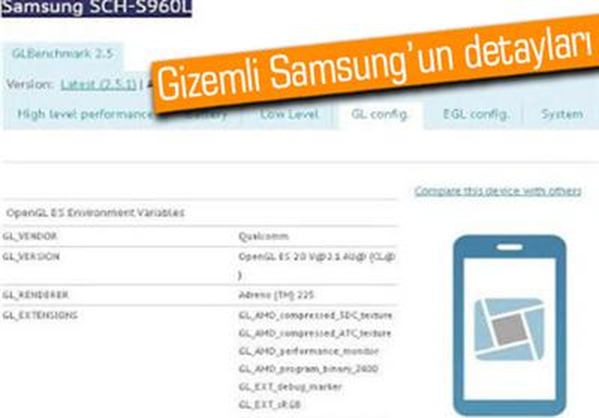 Samsung\'un Yeni Telefonu Performans Testinde Göründü
