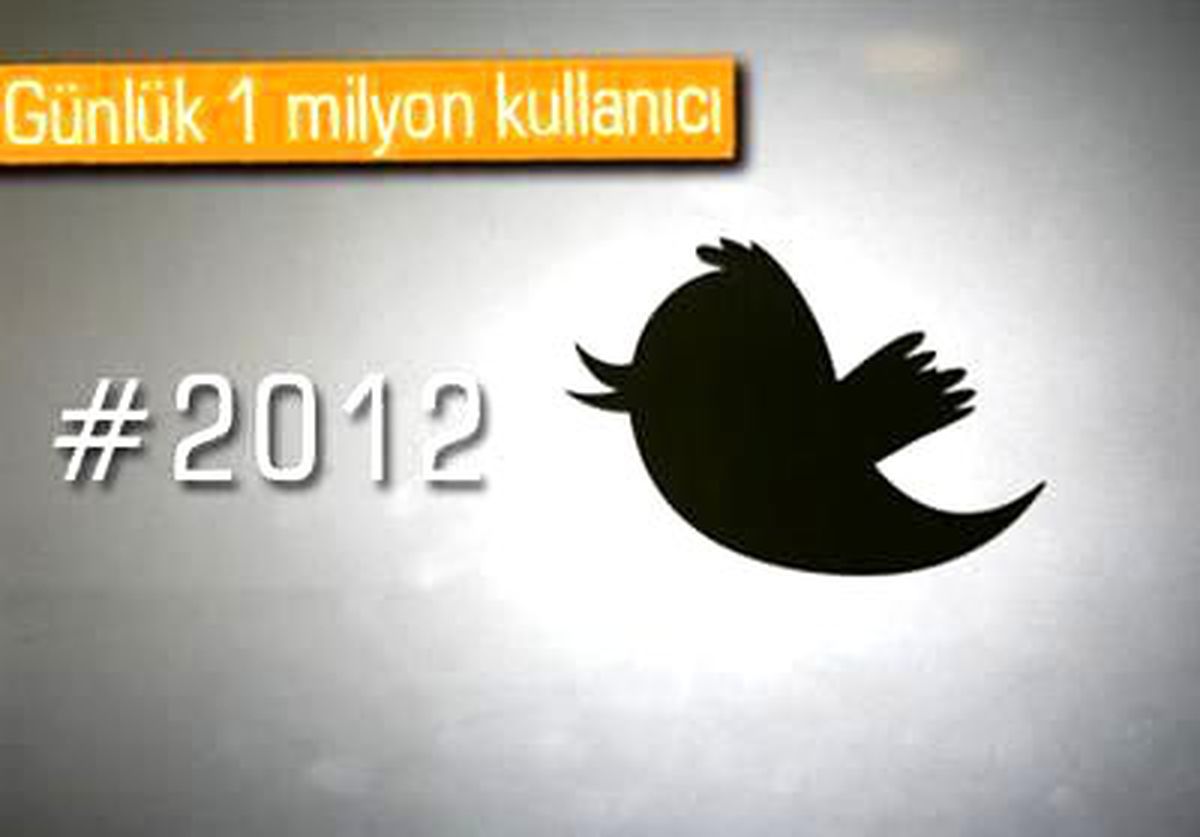 Twitter\'ın 2012 Karnesi