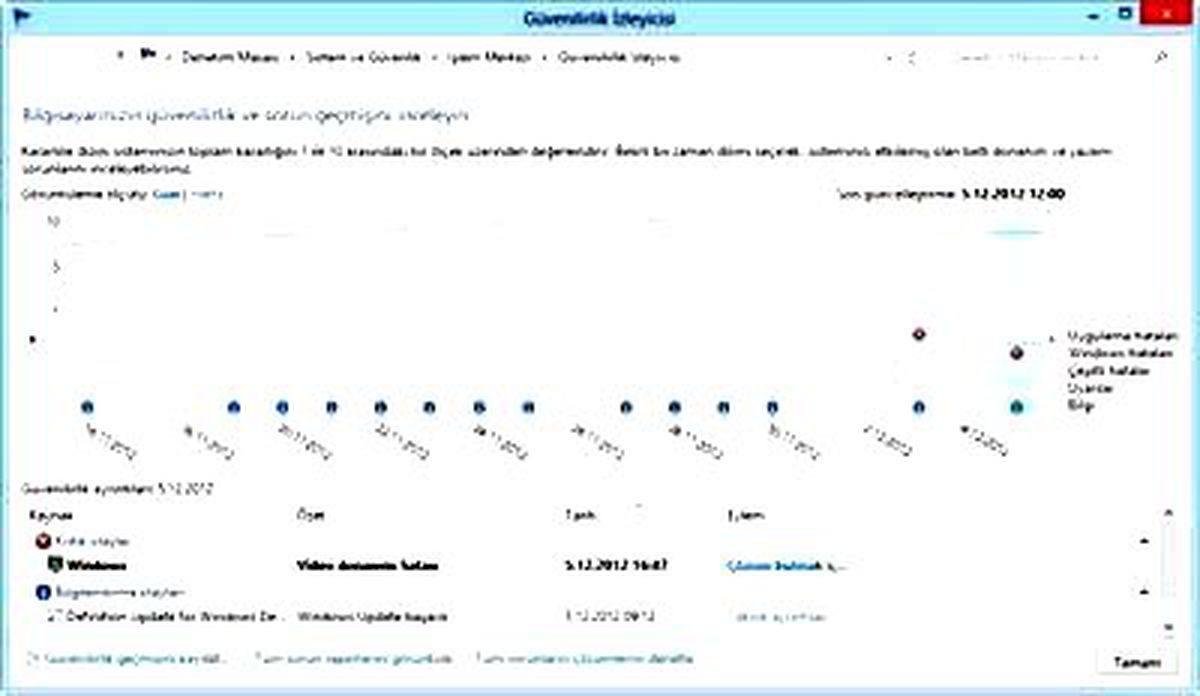 6 harika Windows 8 aracı!