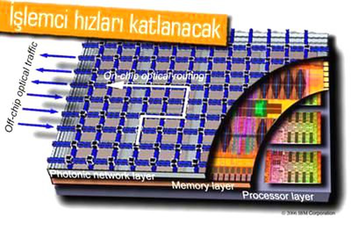 Fotonik İşlemcilerin Üretimleri Kolaylaşıyor