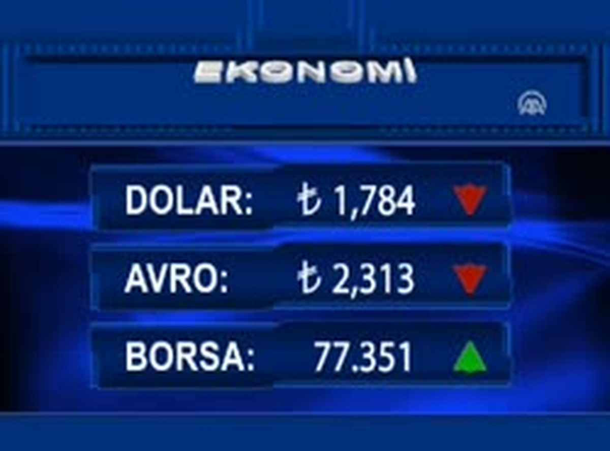 İMKB İkinci Seans Açılış