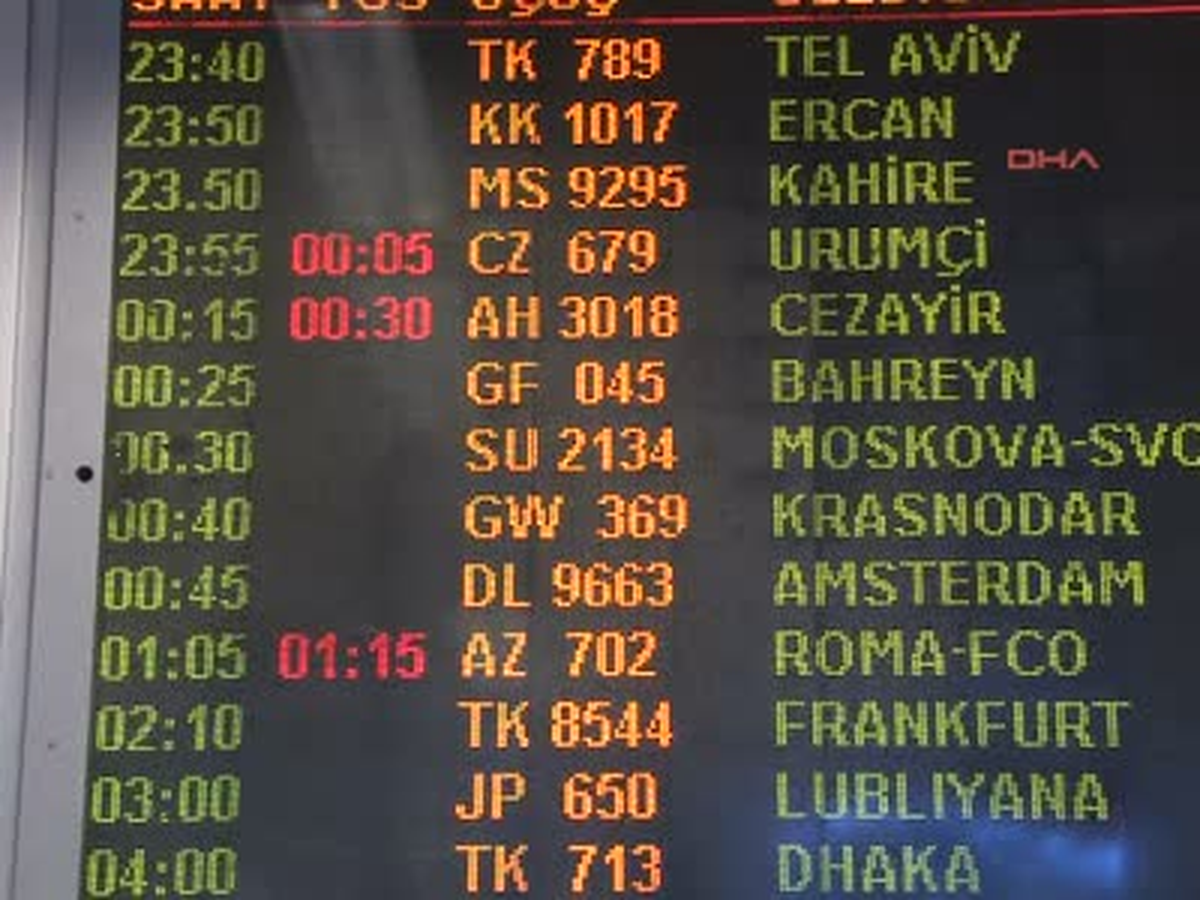 Kuban Havayolları Uçuşlarını Durdurdu