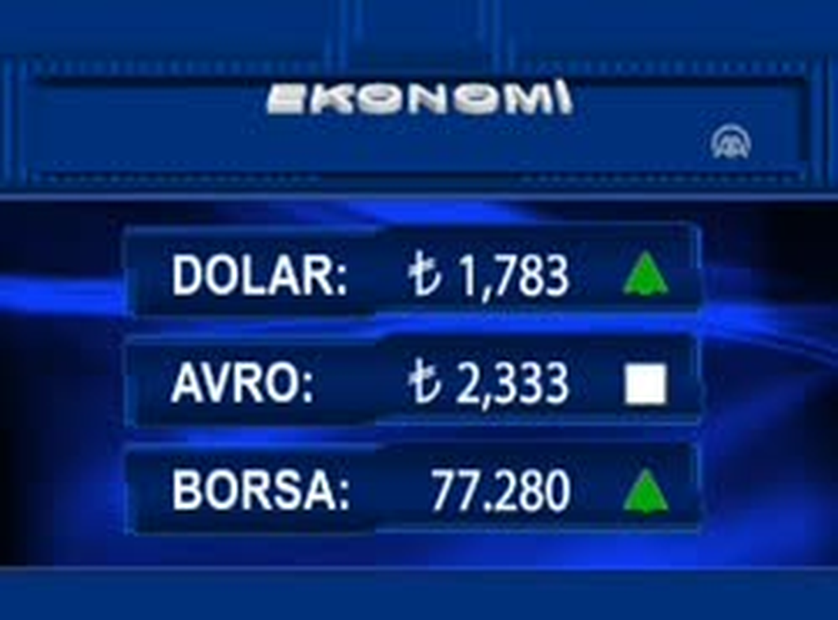 İMKB Birinci Seans Kapanış