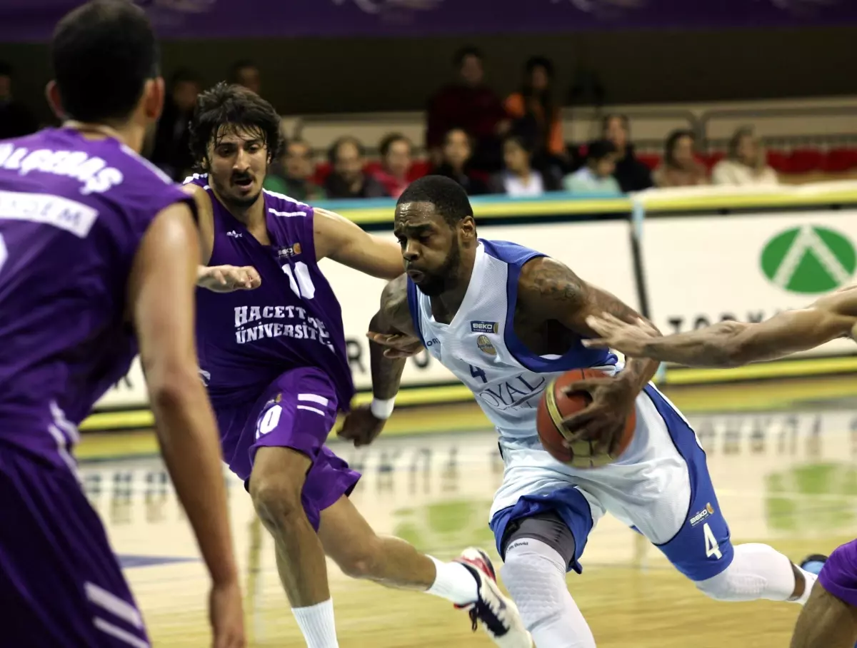 Beko Basketbol Ligi