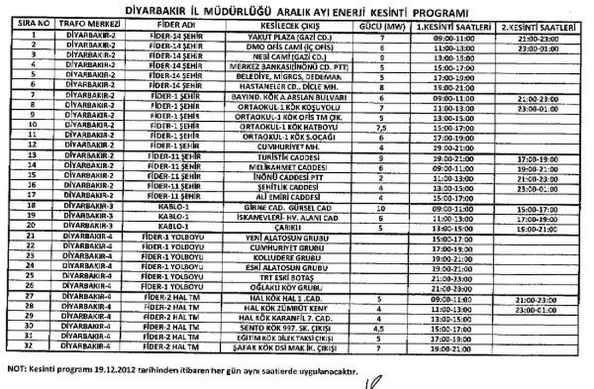 Diyarbakır\'da Aşırı Yük Nedeniyle Programlı, Dönüşümlü Elektrik Kesintisi
