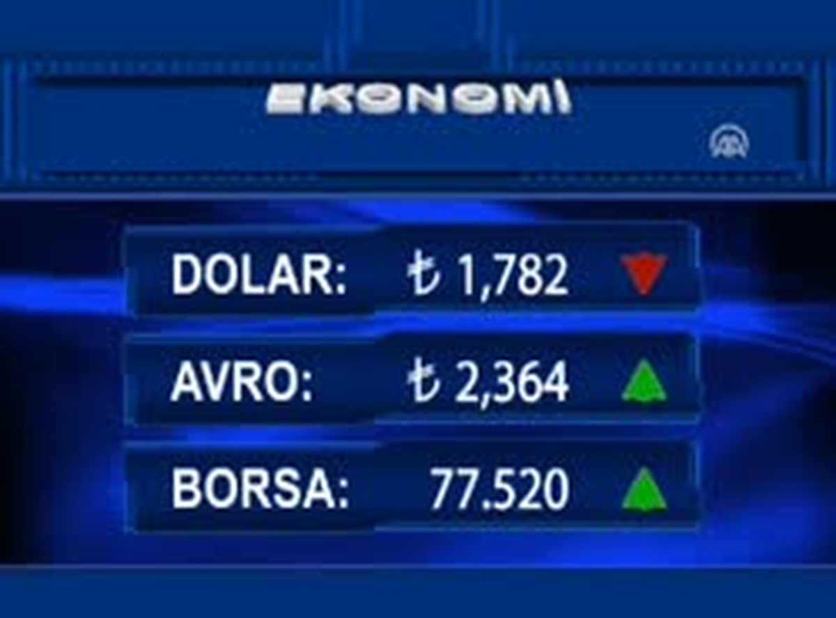İMKB Birinci Seans Kapanış
