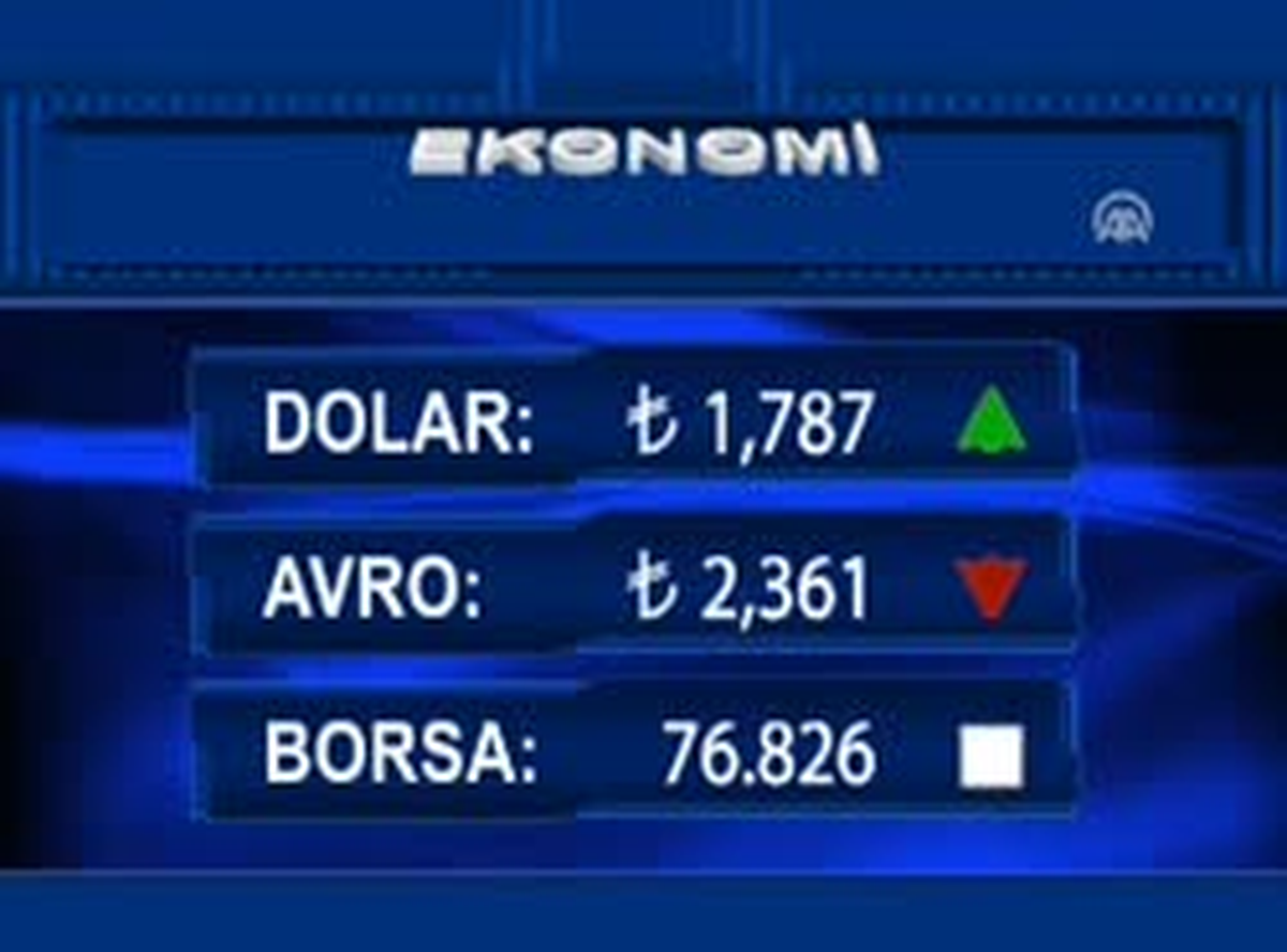 İMKB Birinci Seans Açılış