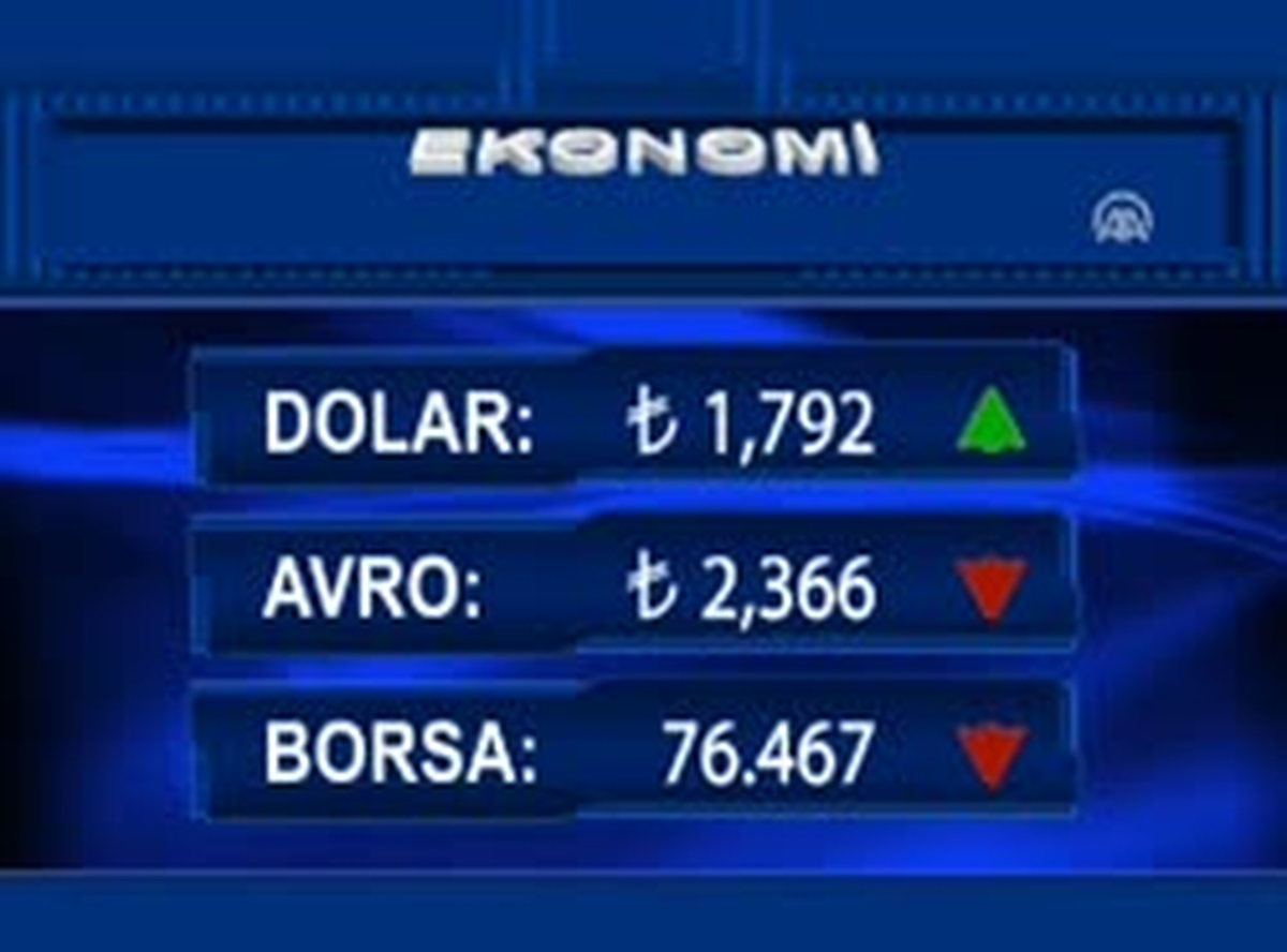 İMKB Birinci Seans Açılış
